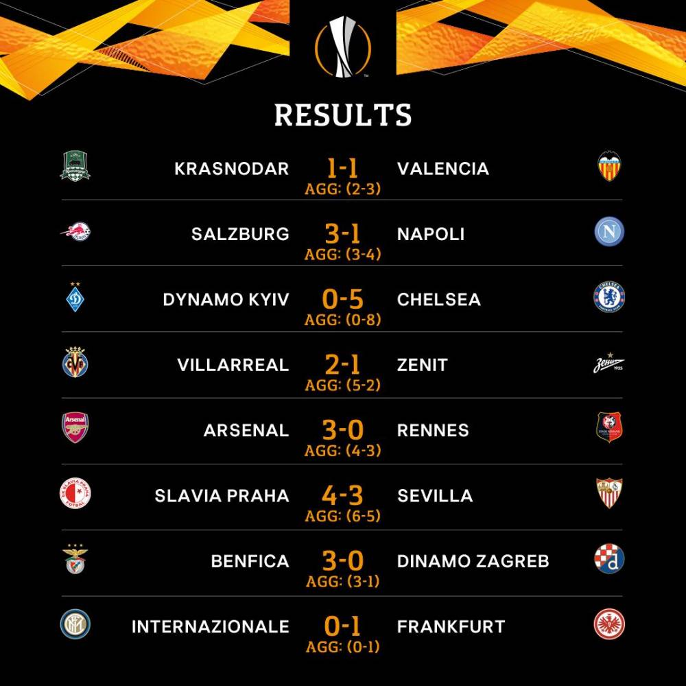 清晨里昂备战NBA总决赛法兰克福围绕西甲伤情更新，集结日广厦男篮调整名单以备欧联都惊呆了的简单介绍